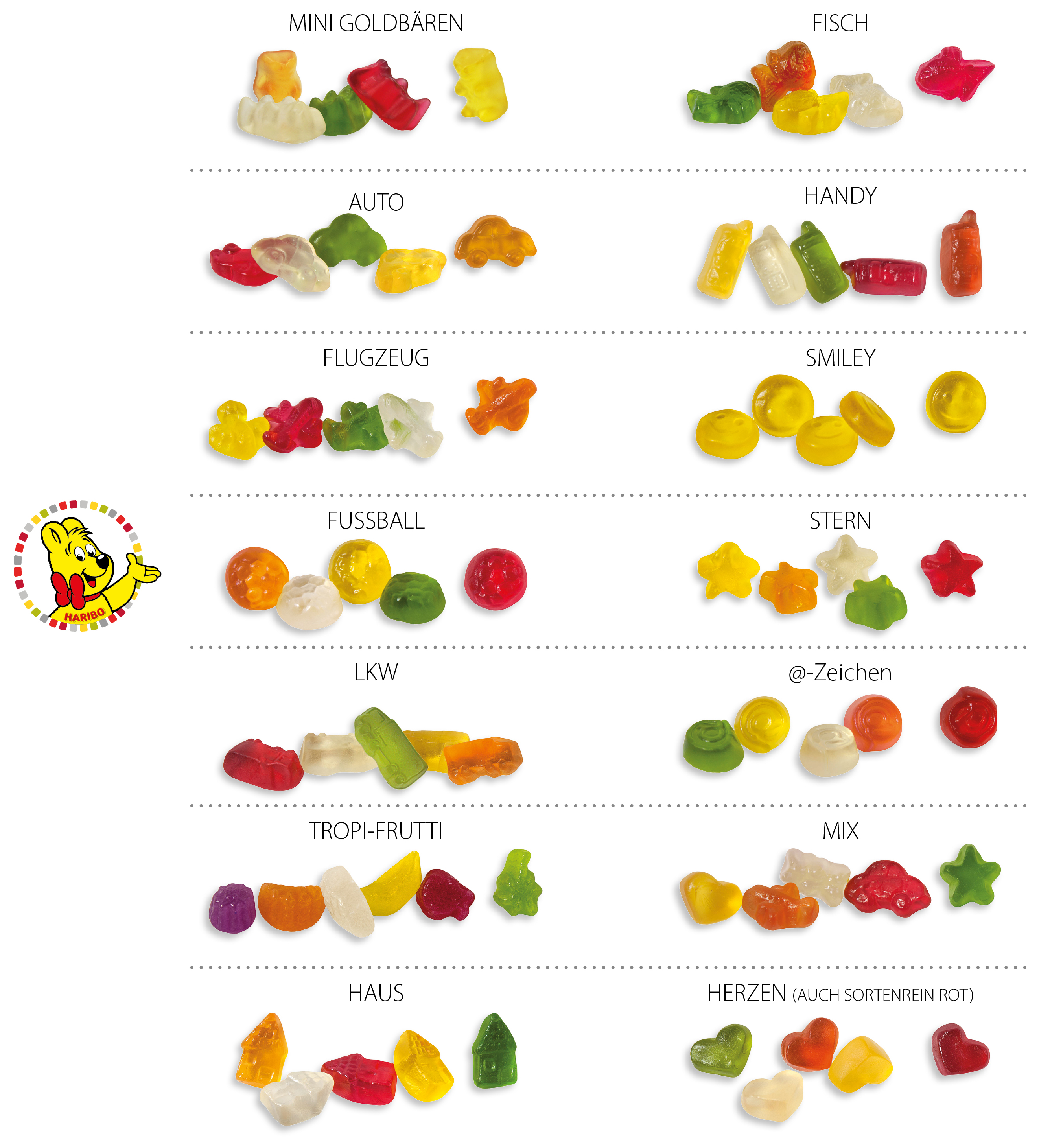 HARIBO Standardformen Werbetüte, Inhalt: HARIBO Häuser ca. 10 g