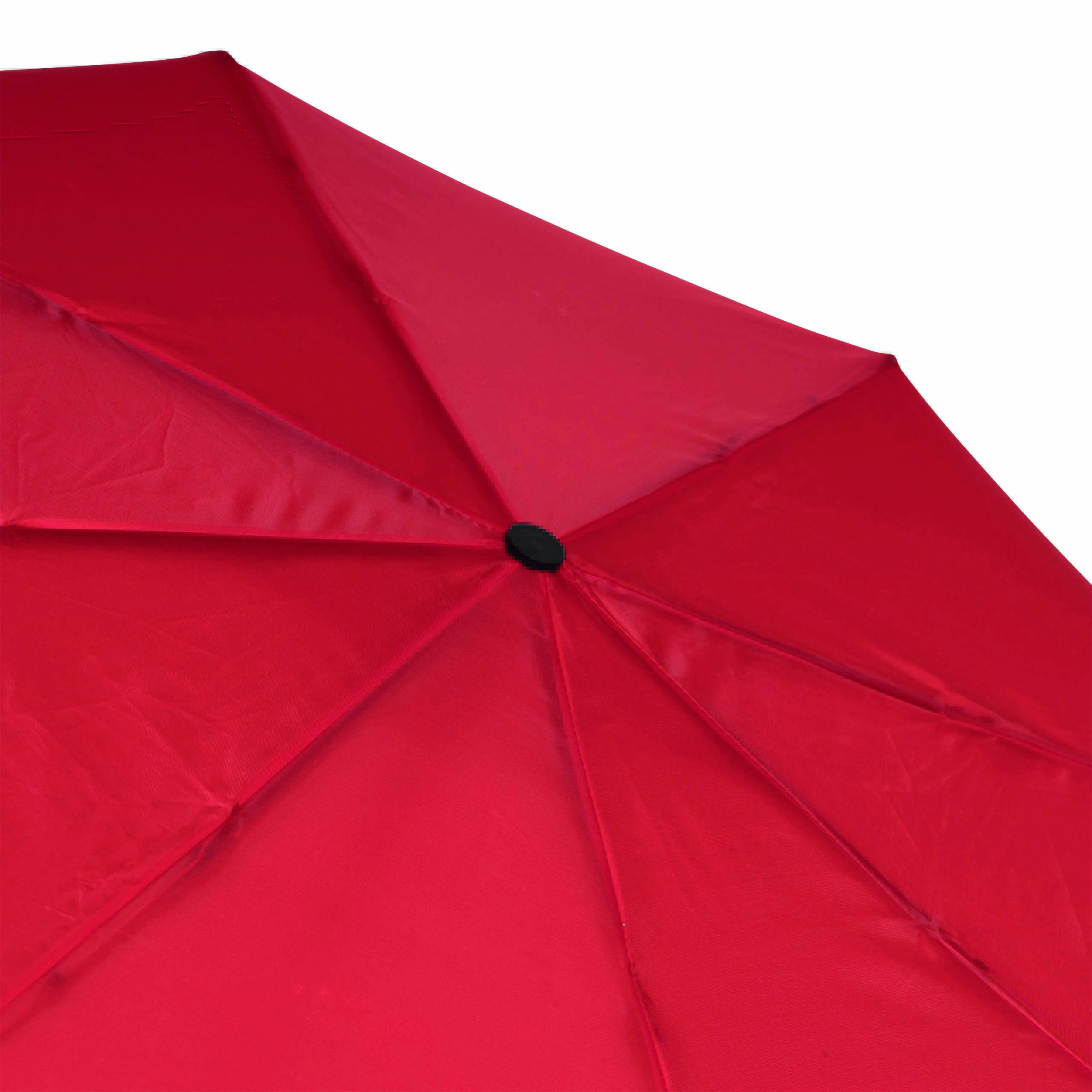Vollautomatischer Windproof-Taschenschirm PLOPP 56-0101263