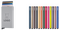 SECRID Cardprotector